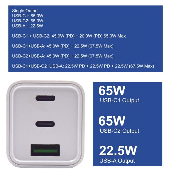 Caricatore universale - 65W - 1 USB-A + 2 USB-C