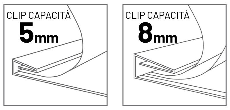 Cartellina  con clip mm 5 -  PVC - 29,7x21 cm - rosso